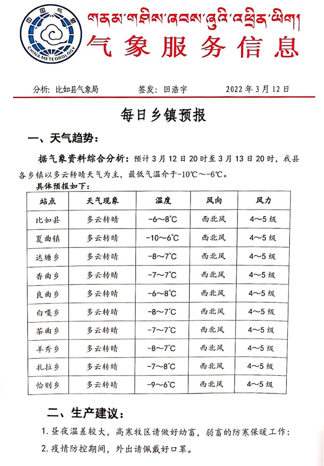 达若村天气预报更新通知