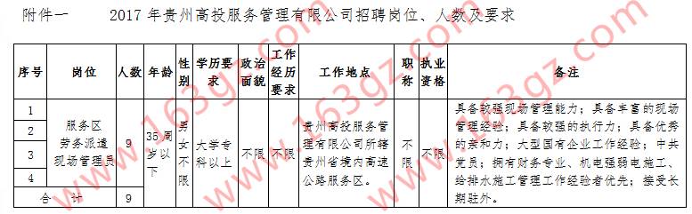 东兴市公路运输管理事业单位招聘新公告解析