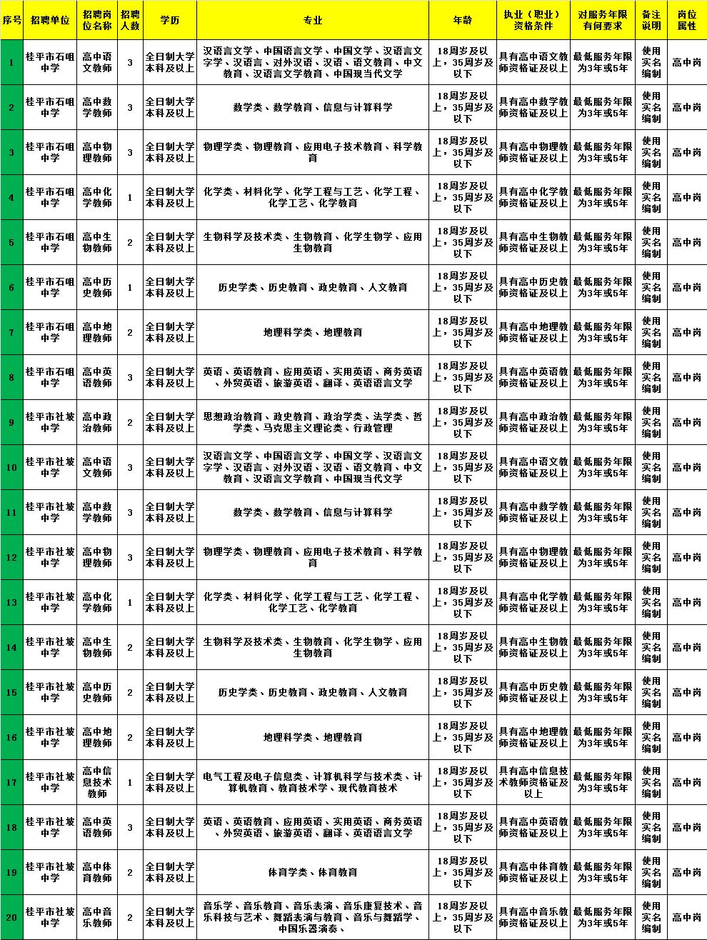 宣化区成人教育事业单位招聘最新信息全面解析