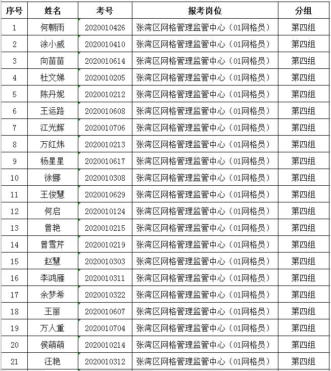 张湾区小学最新招聘概览