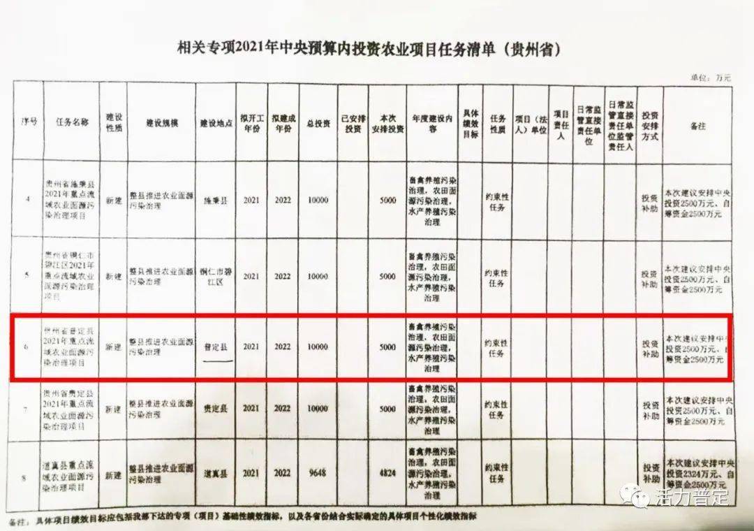 丛台区公路运输管理事业单位最新项目深度研究揭秘