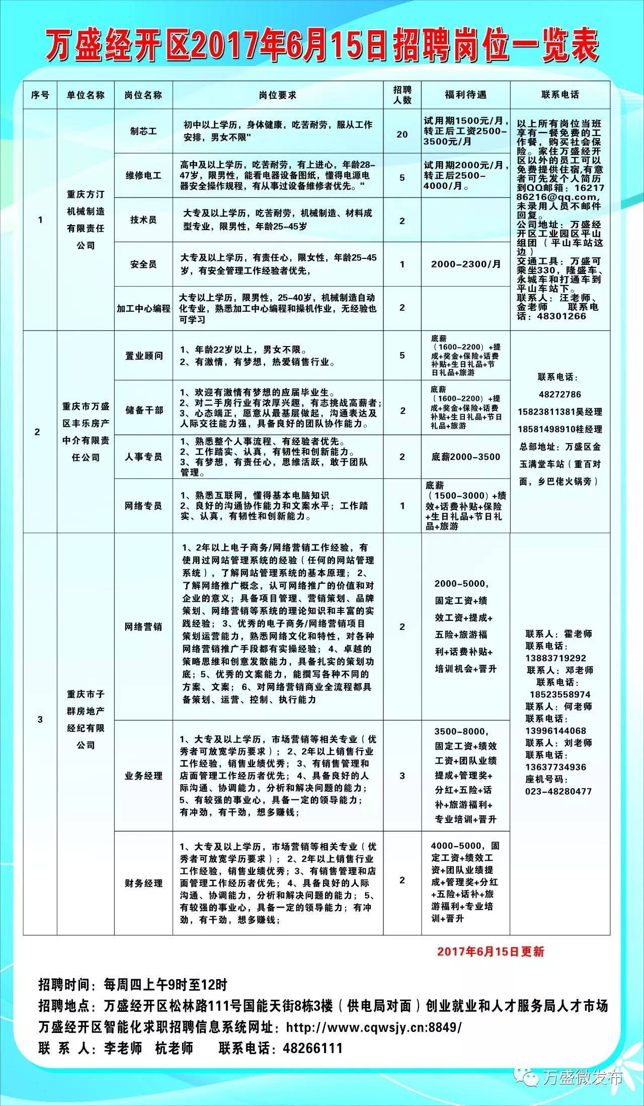 岑溪市住房和城乡建设局最新招聘信息深度解析