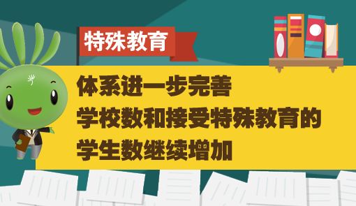 芙蓉区特殊教育事业单位人事任命动态更新