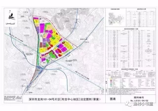 苏布村最新发展规划概览