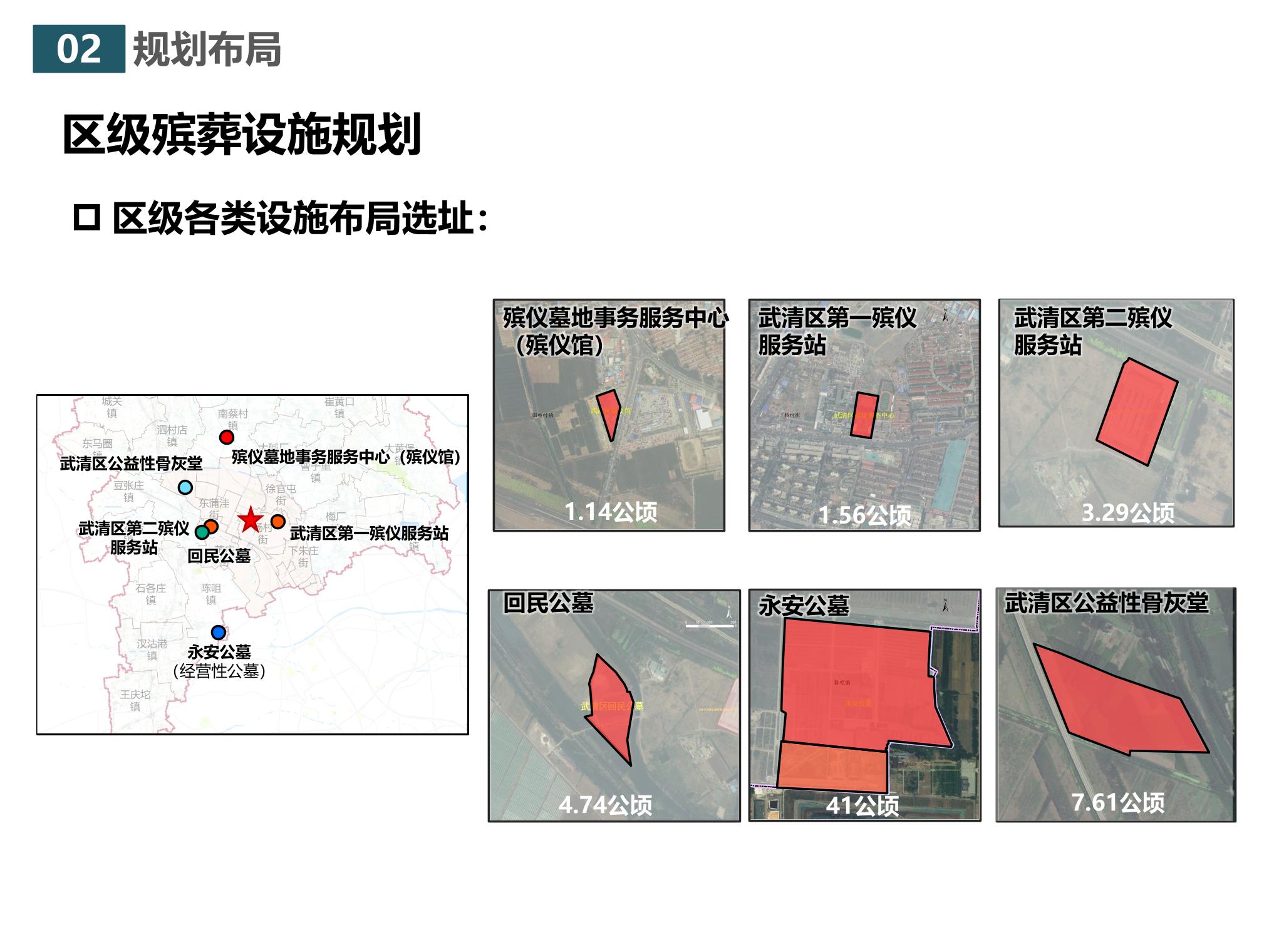 清苑县殡葬事业单位发展规划展望，未来展望与策略布局