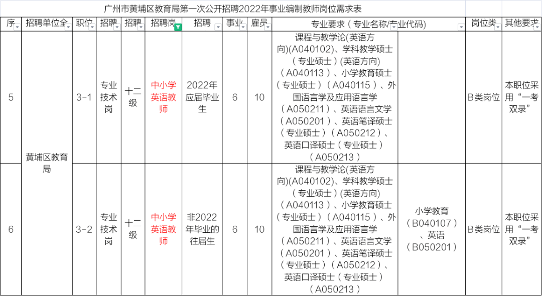 2025年1月18日 第3页