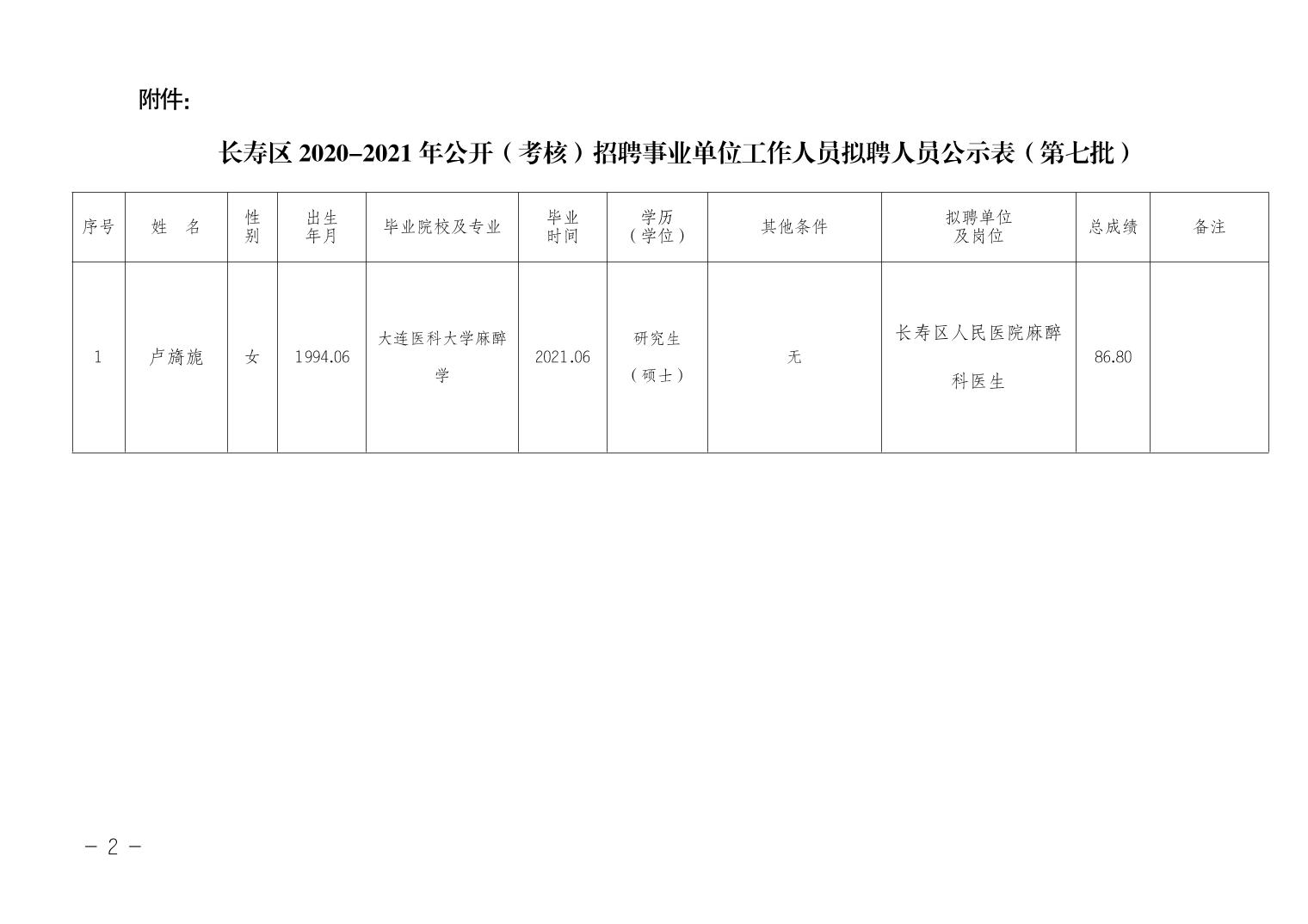 龙州县县级托养福利事业单位项目最新探究报告