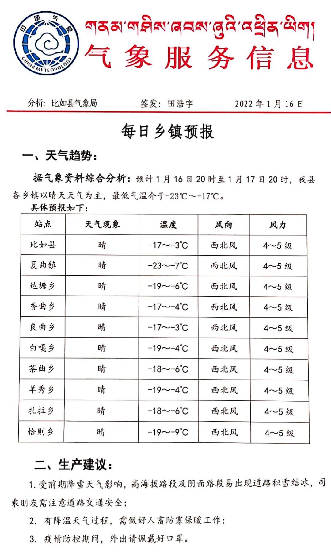 尼多村天气预报更新通知