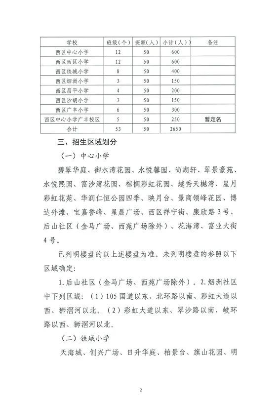 卢水村委会发展规划概览