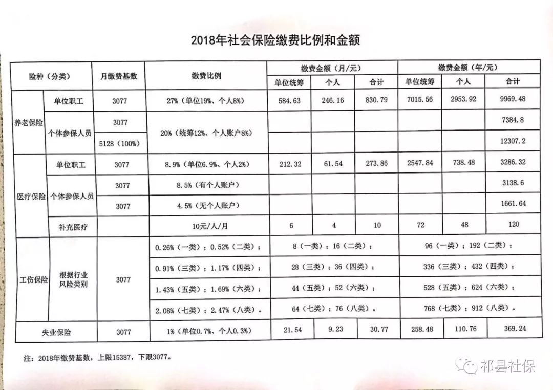 拉孜县级托养福利事业单位最新项目研究概况