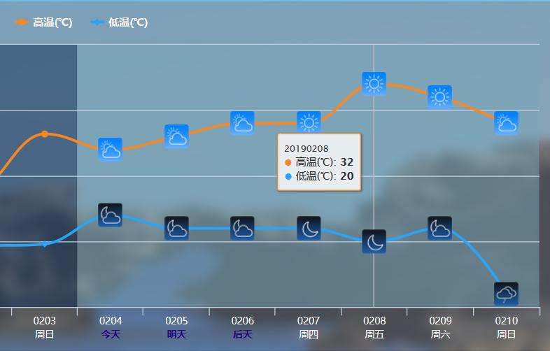 2025年1月28日 第12页