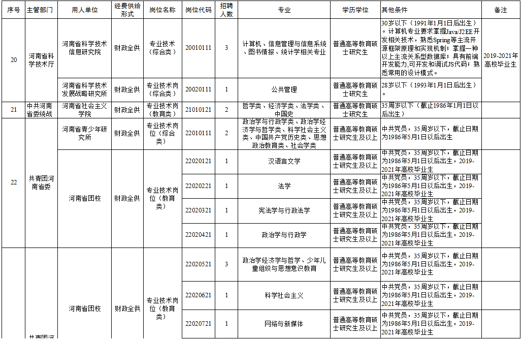 加查县殡葬事业单位招聘信息与行业发展趋势分析