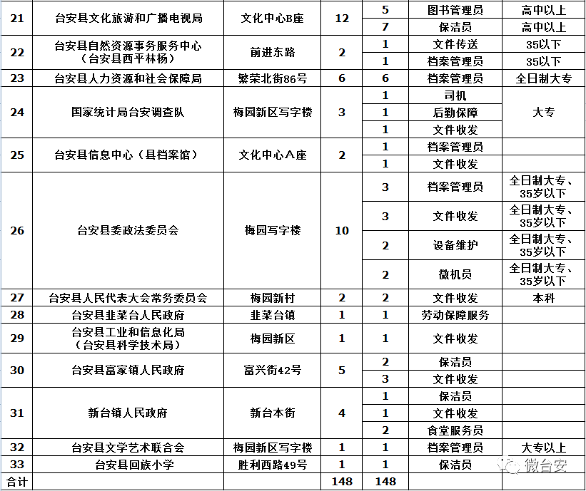 2025年1月29日 第9页