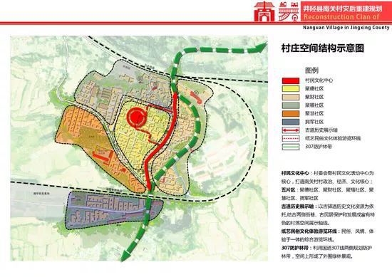 井陉矿区住房和城乡建设局最新发展规划概览