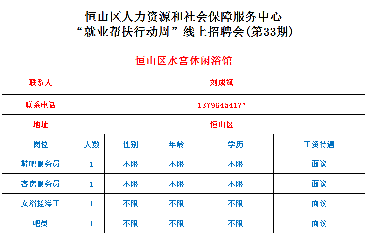 2025年1月30日 第6页