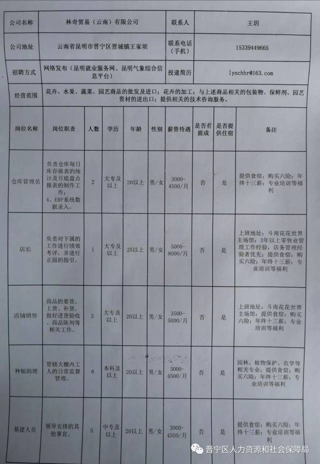 大宁县防疫检疫站招聘启事，寻找专业人才共筑健康防线