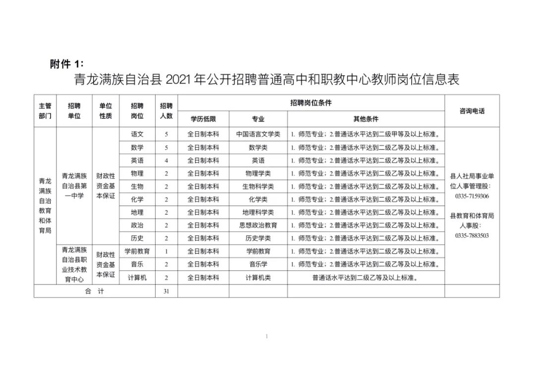 津南区康复事业单位最新项目，推动康复服务高质量发展进程