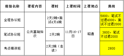 雁塔区级公路维护监理事业单位招聘信息及概述发布