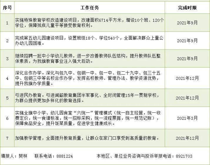 景县教育局最新发展规划概览