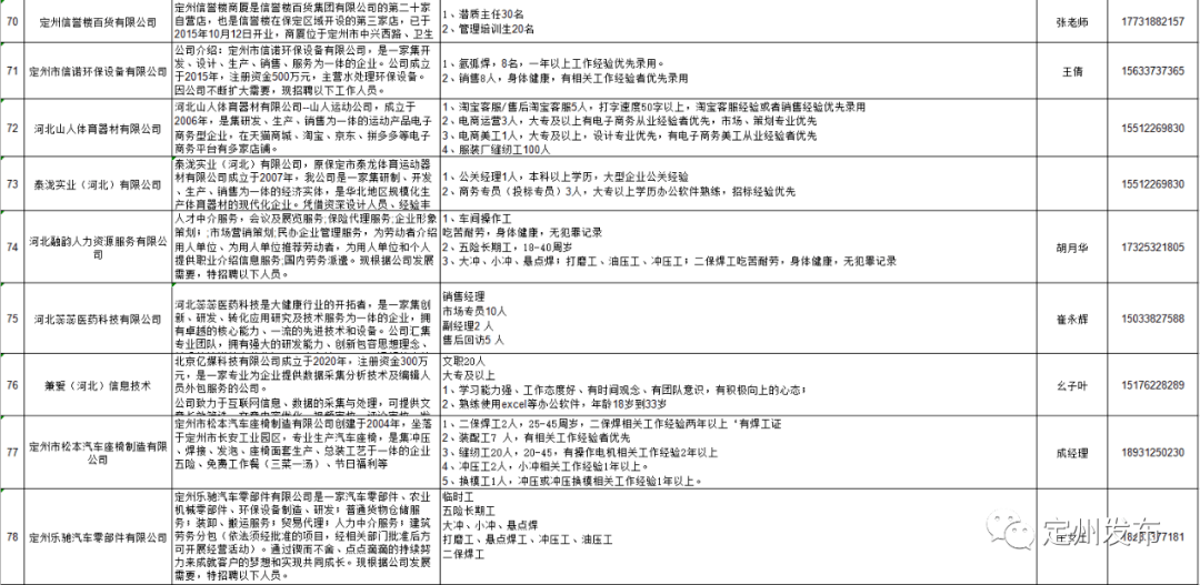 定州市殡葬事业单位人事任命动态更新