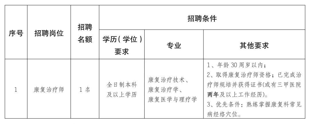 新宁县康复事业单位发展规划展望