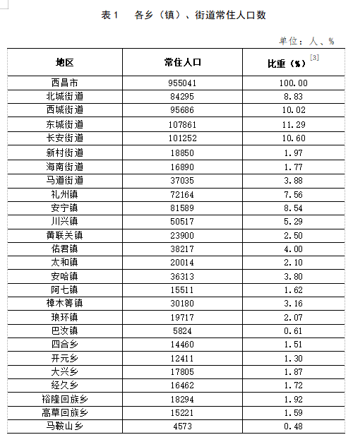 虎峰镇人事任命重塑未来，激发新动能新篇章开启