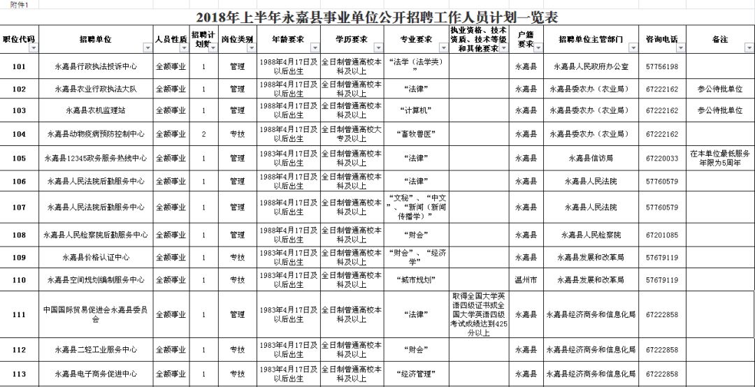 2025年2月26日 第16页