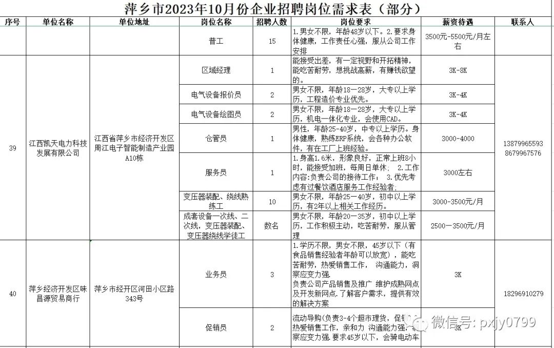 2025年3月2日 第14页