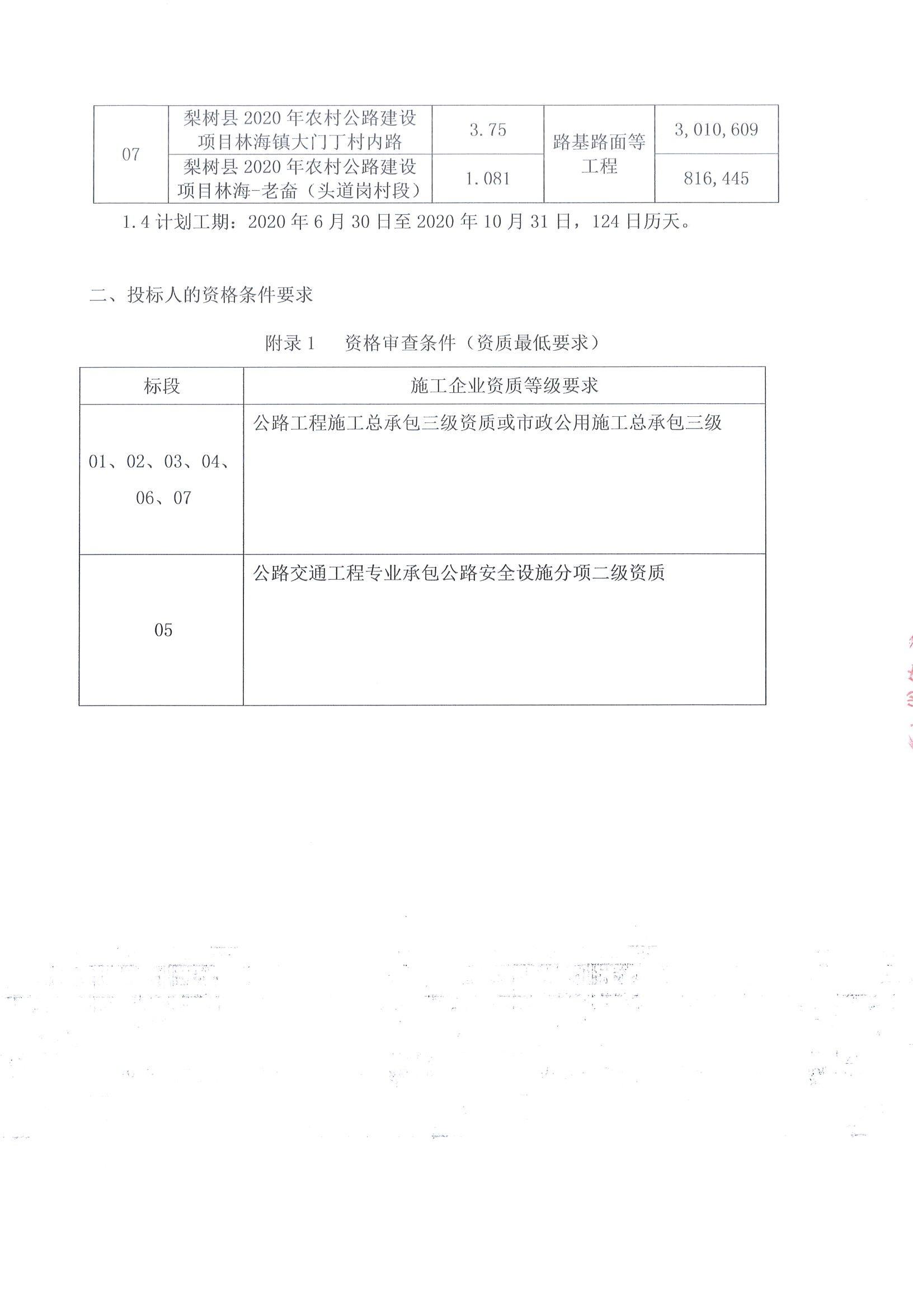 高新技术产业园区级公路维护监理事业单位发展规划展望