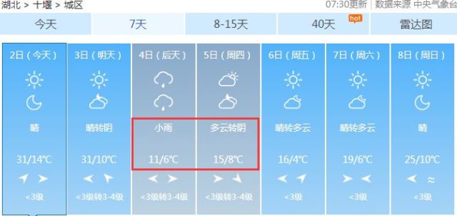 六合村委会最新天气预报信息