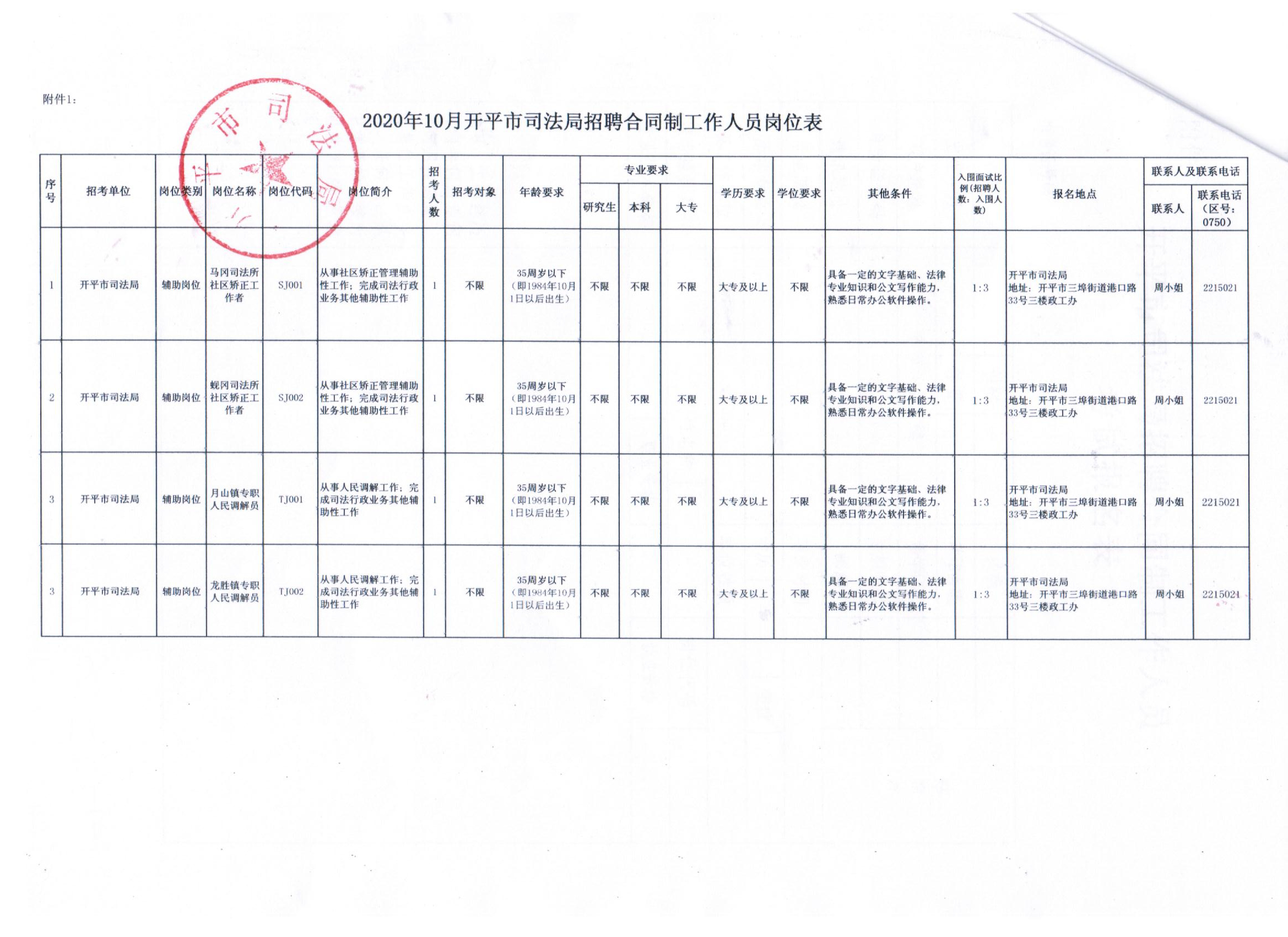 田东县成人教育事业单位新项目，地方教育发展的强大引擎