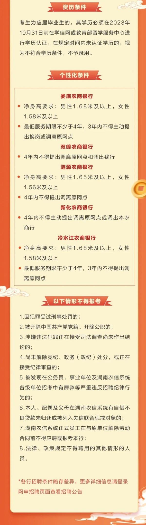 冷水江市初中招聘最新信息汇总